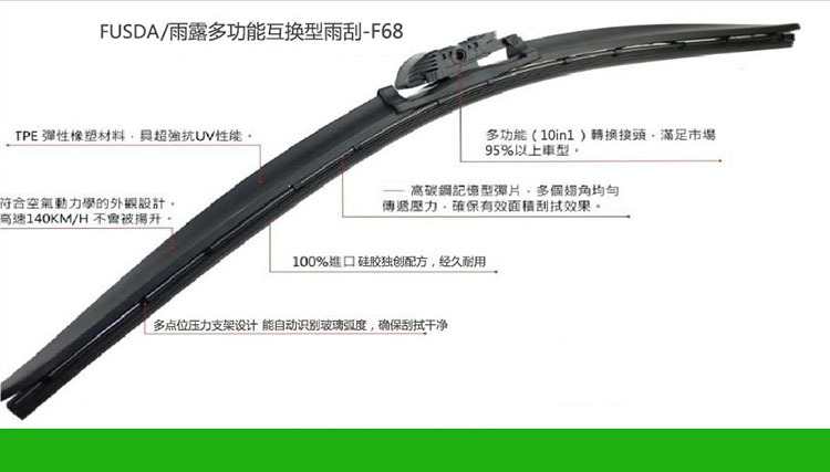 多功能橡膠刮片 多功能橡膠刮片