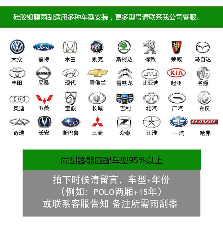 車型安裝 車型安裝